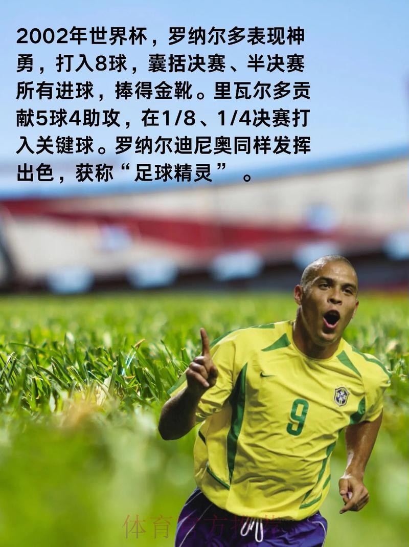 世界杯巴西C罗数据统计最新更新 世界杯巴西C罗数据统计最新更新