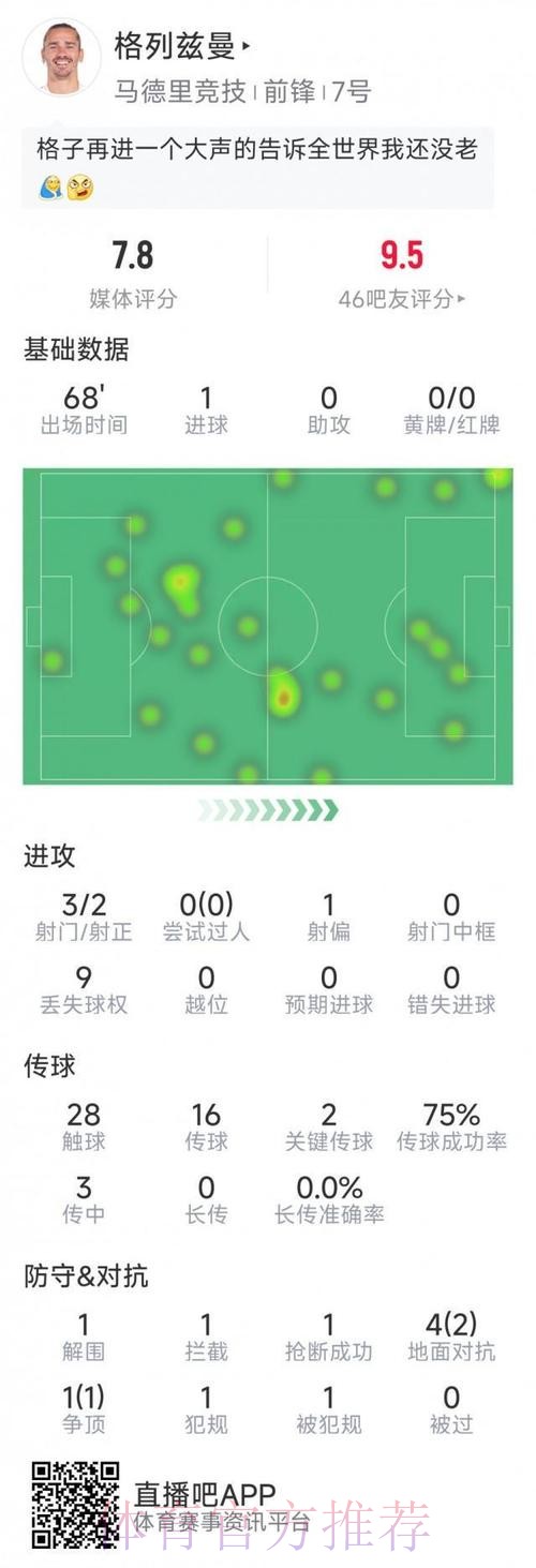 2026世界杯法国格列兹曼赛事预测全面分析 2026世界杯法国格列兹曼赛事预测全面分析