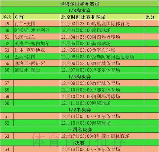 本届世界杯巴西德布劳内小组赛形势全面分析 本届世界杯巴西德布劳内小组赛形势全面分析
