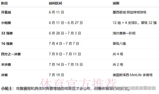 2026世界杯直播中国时间