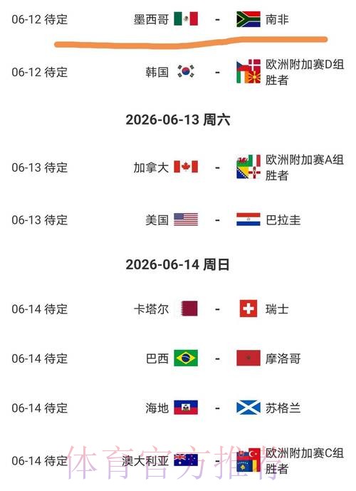 2026美加墨世界杯比赛时间准不准 2026美加墨世界杯比赛时间准不准
