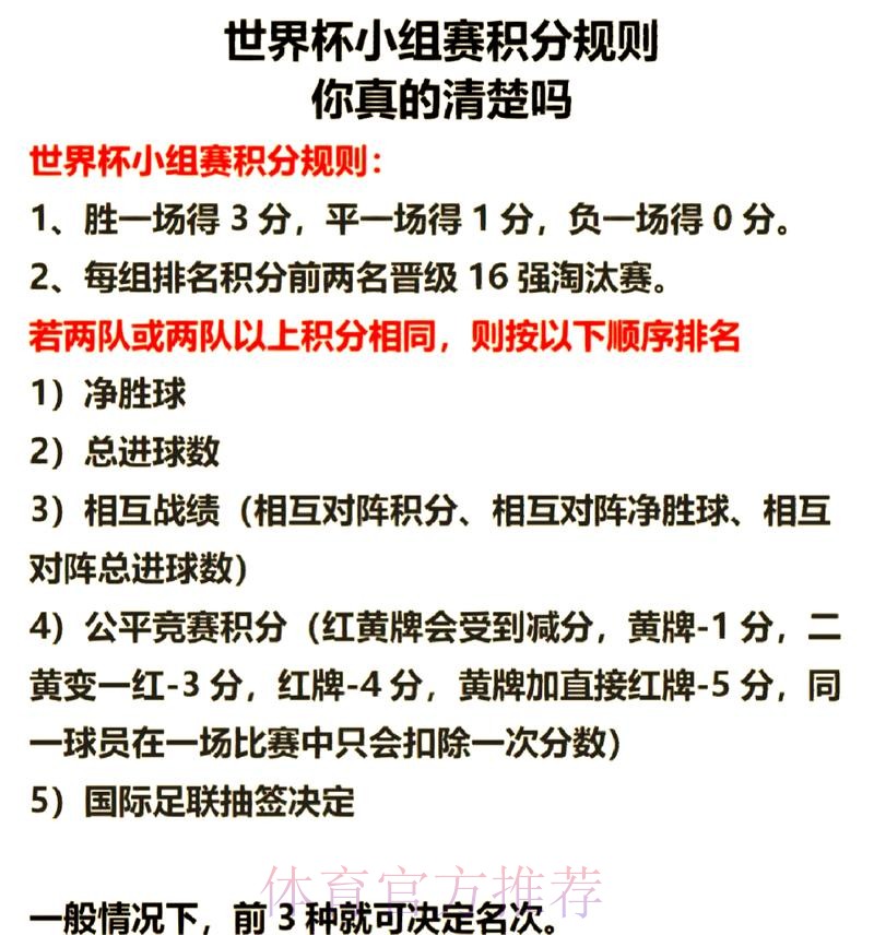 世界杯积分榜规则