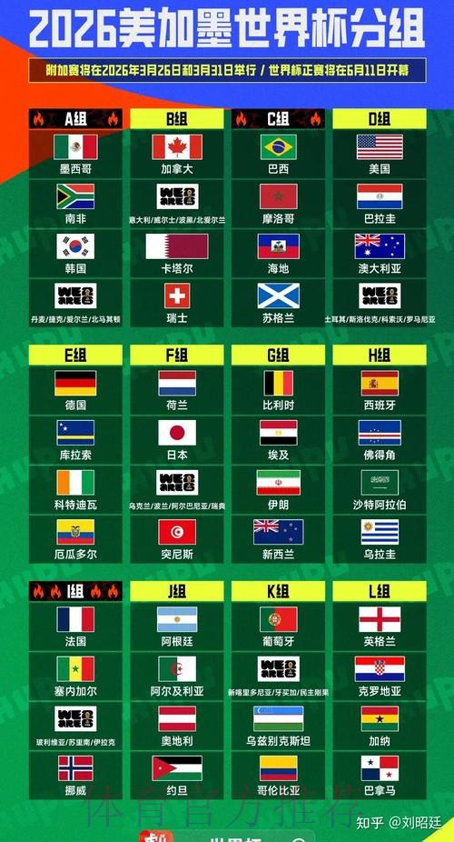 2026美加墨世界杯小组赛积分下载