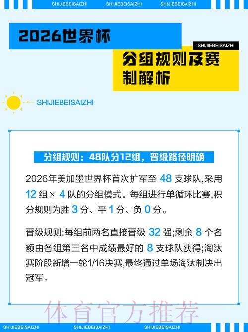 「全面解析：2026世界杯官方投注趋势与分析」