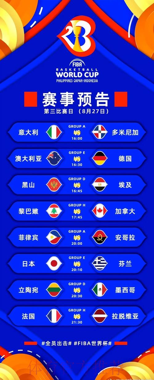 2023世界杯官方高清预测分析