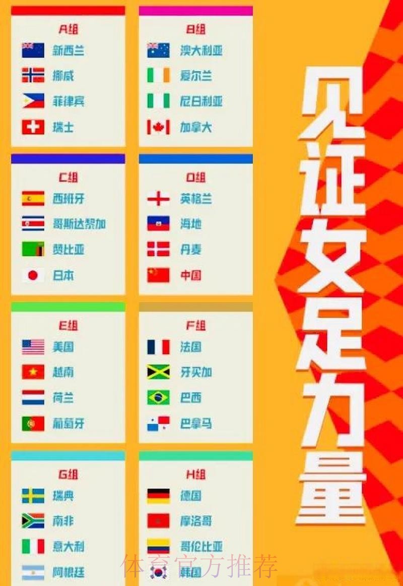 2023世界杯官方高清预测分析