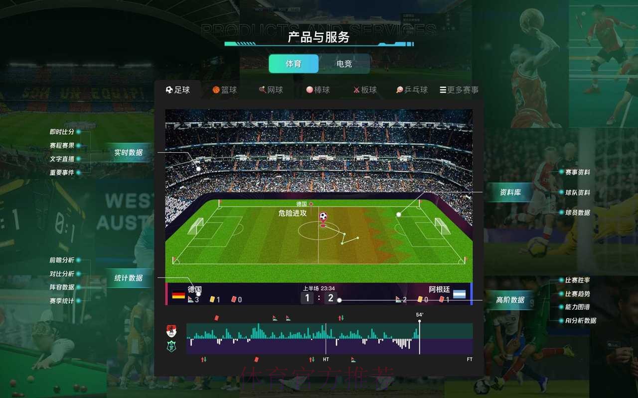 世界杯预测安全平台官网