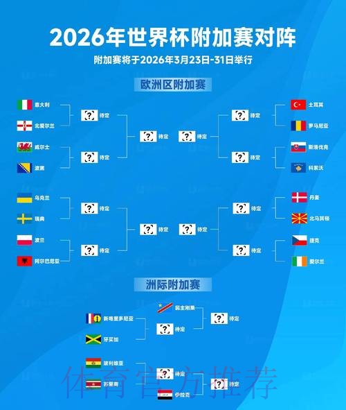 2026世界杯买球最新动态与趋势分析 2026世界杯买球最新动态与趋势分析